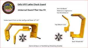Odiz UFIT Lathe Adjustable Chuck Guard